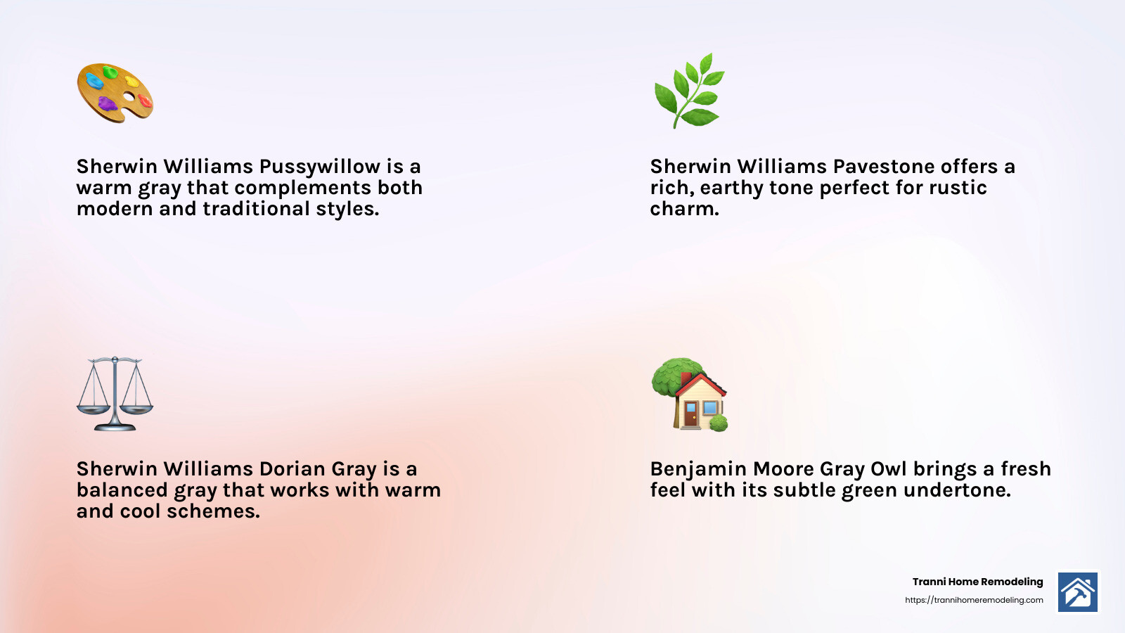 Top Gray Paint Colors for Kitchen Cabinets - gray kitchen cabinets infographic 4_facts_emoji_light-gradient