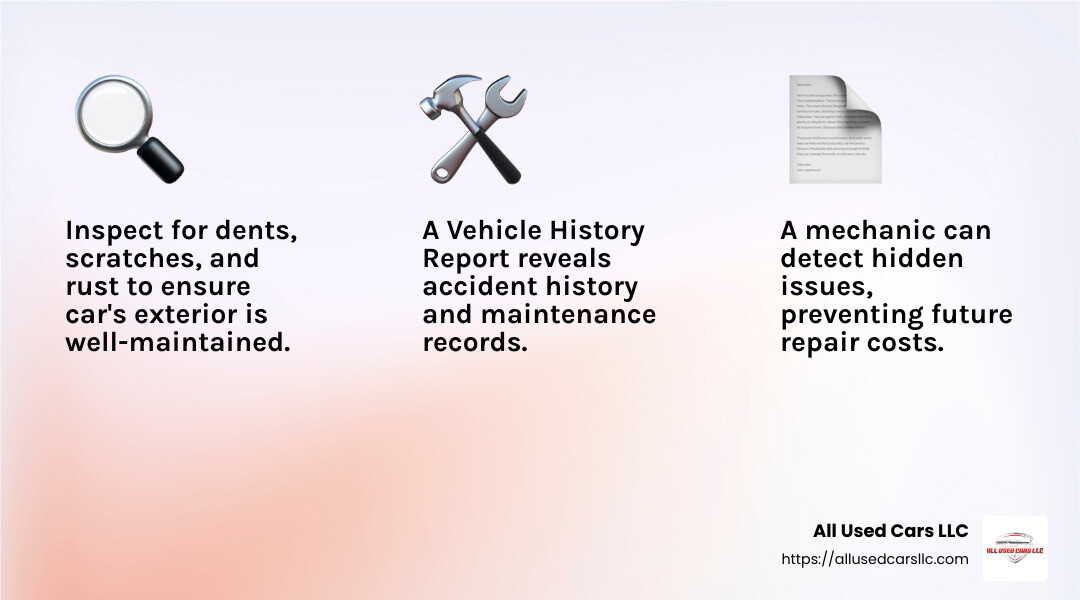 AutoCheck Vehicle History Summary - Used Cars in Texas infographic 3_facts_emoji_light-gradient