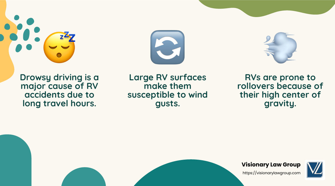 RV Accident Causes Infographic - camper crash test infographic 3_facts_emoji_nature