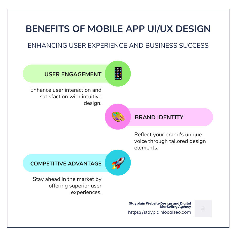 Infographic on mobile app ui ux design benefits and features - mobile app ui ux design services infographic infographic-line-3-steps-colors