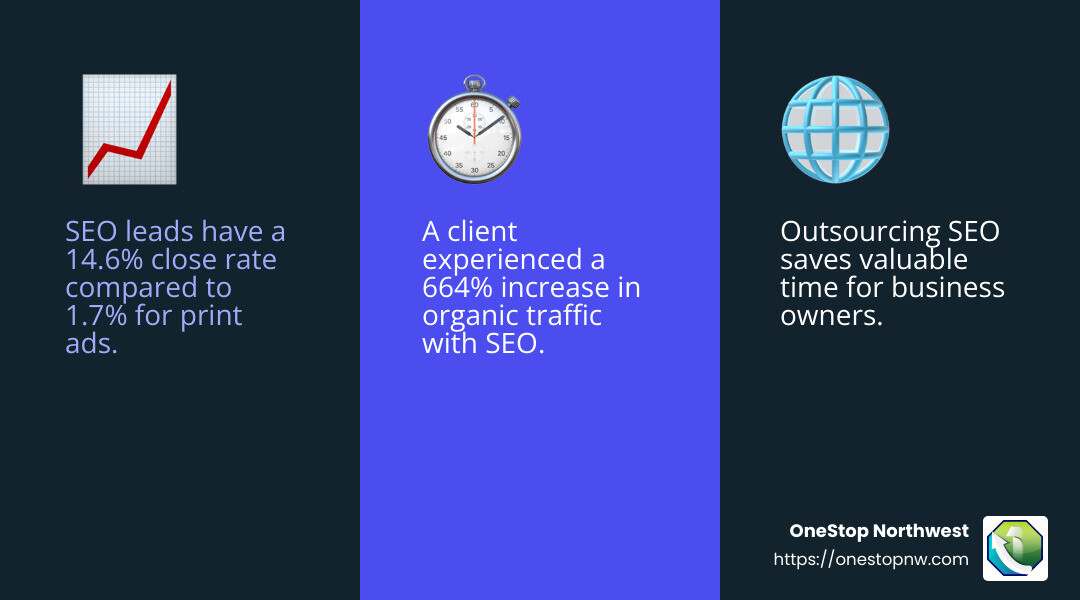 SEO benefits infographic - seo services firm infographic 3_facts_emoji_blue
