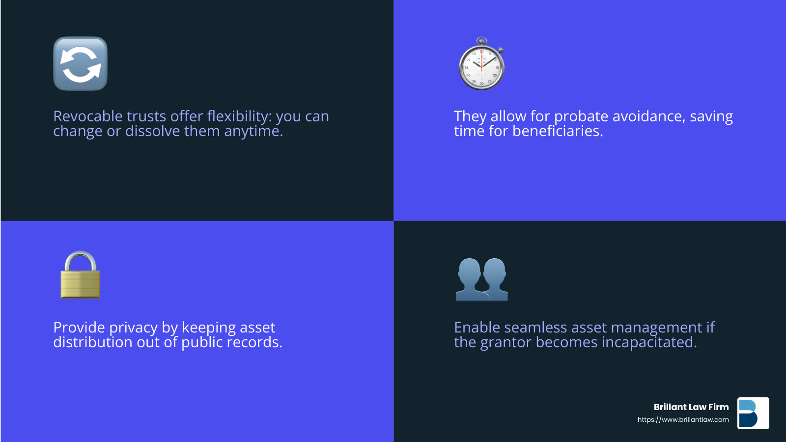 Benefits of Revocable Trusts - Revocable and irrevocable trusts infographic 4_facts_emoji_blue