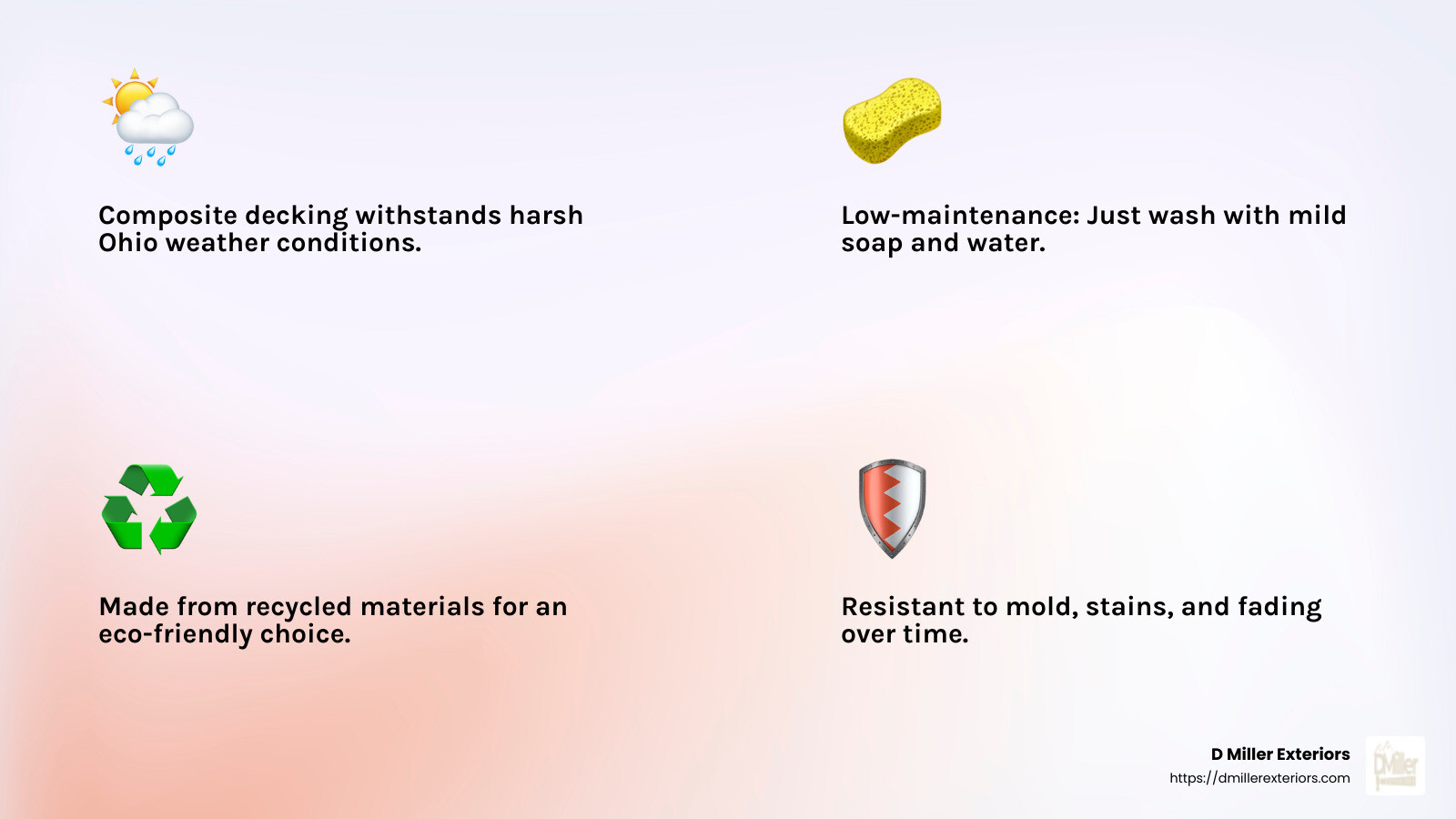 Mold and stain resistance infographic - Composite decking Ohio infographic 4_facts_emoji_light-gradient