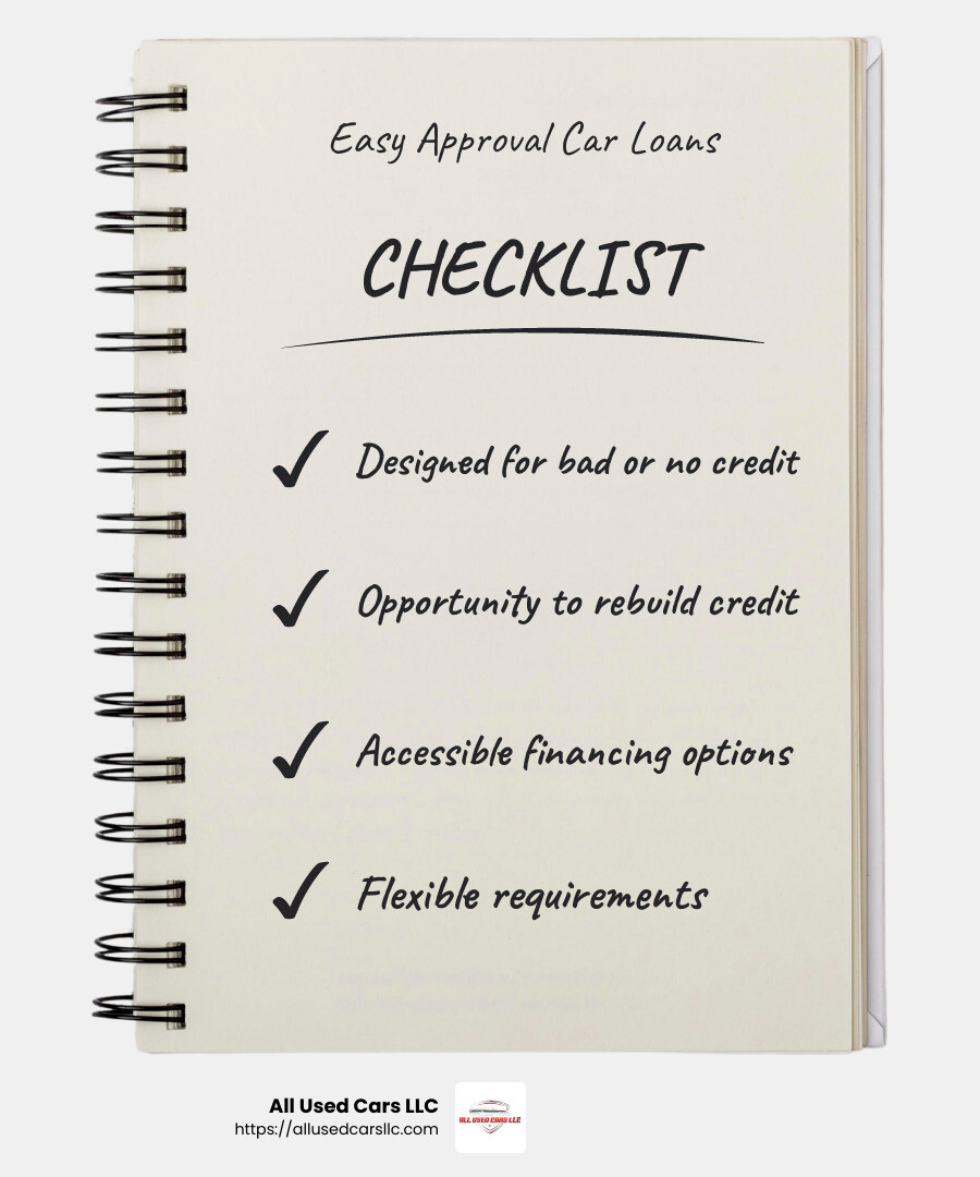 Easy Approval Car Loans Infographic - Easy approval car loans infographic checklist-notebook