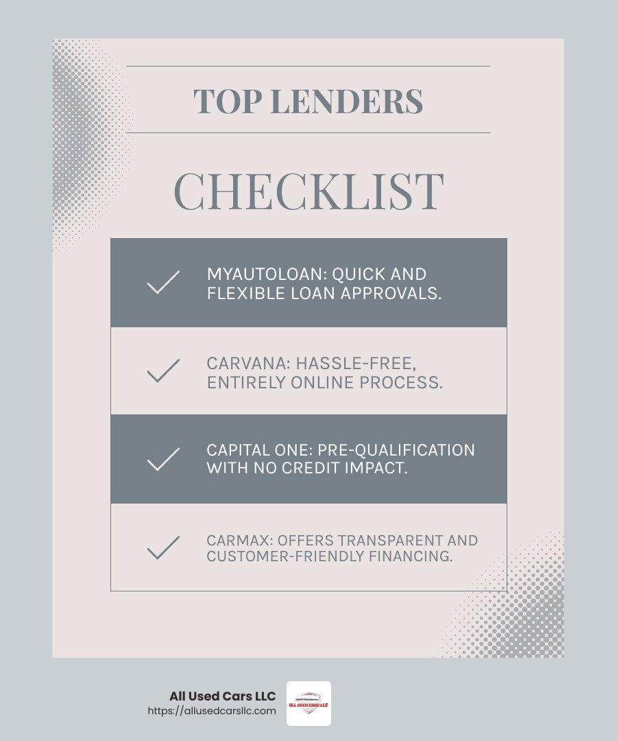 Flexible Terms and Fast Approvals - Easy approval car loans infographic checklist-light-blue-grey