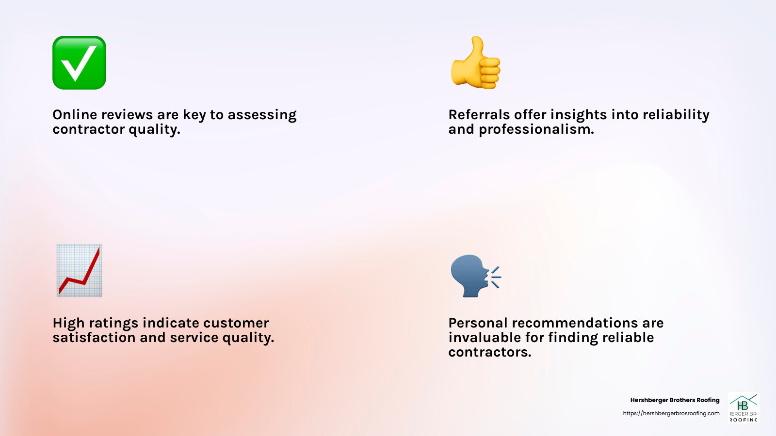 Positive reviews and referrals are crucial for choosing a contractor. - gutter replacement contractors infographic 4_facts_emoji_light-gradient Positive reviews and referrals are crucial for choosing a contractor. - gutter replacement contractors infographic 4_facts_emoji_light-gradient