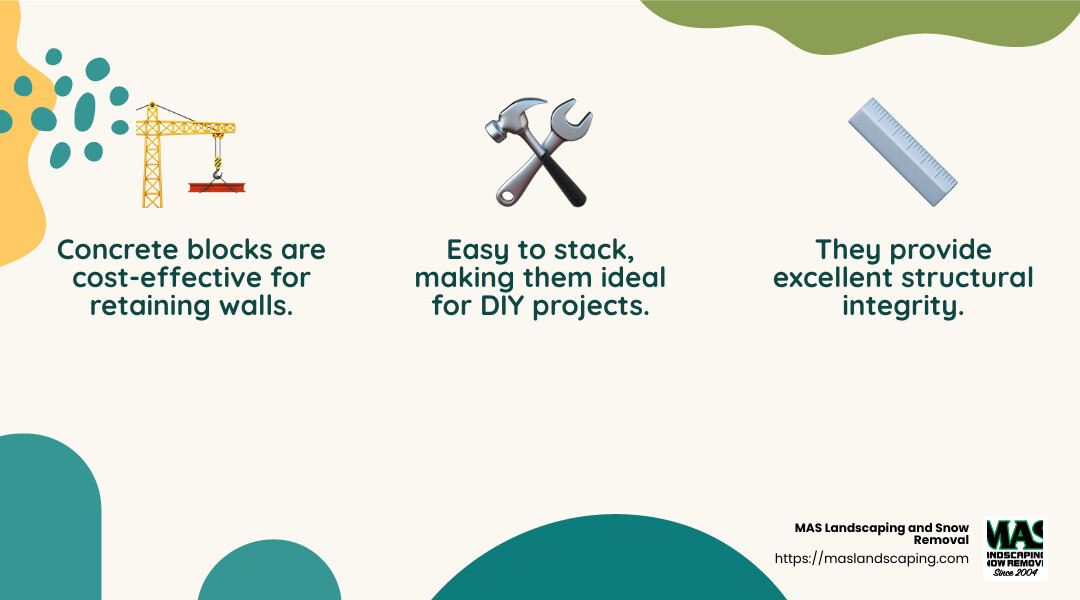 Concrete blocks provide cost-effective structural integrity - block walls for landscaping infographic 3_facts_emoji_nature