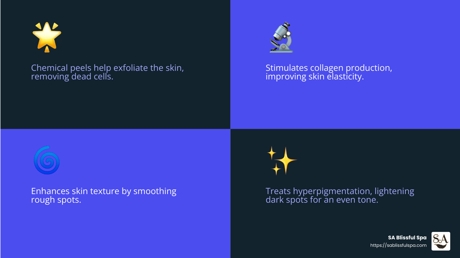 Collagen Stimulation Benefits - how many chemical peels do i need for acne scars infographic 4_facts_emoji_blue