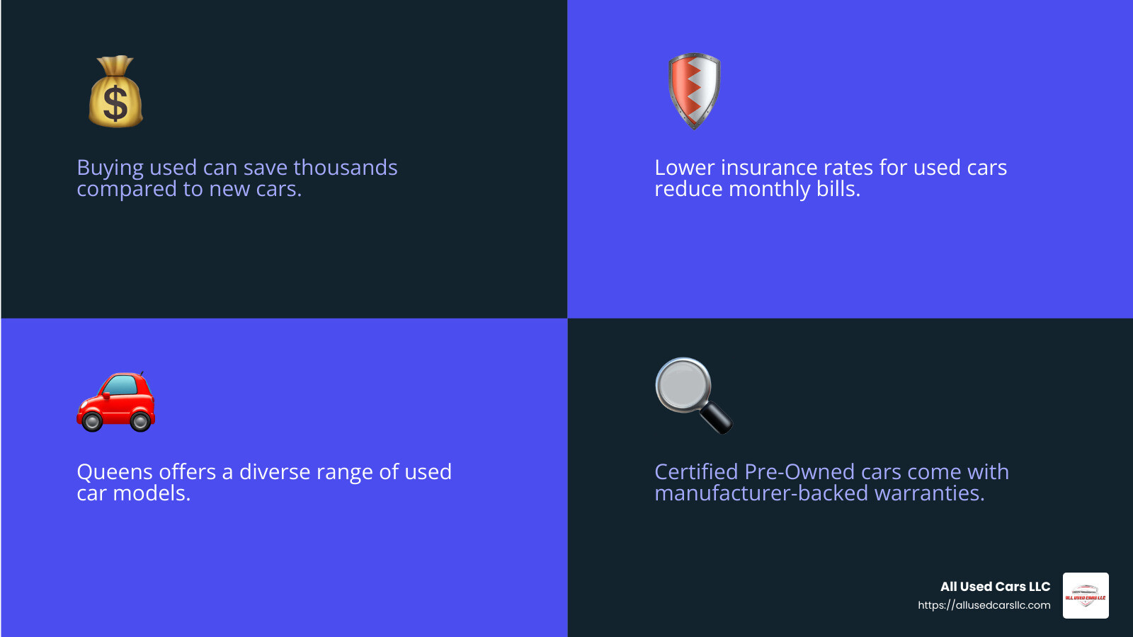 Certified Pre-Owned Benefits - used cars queens ny infographic 4_facts_emoji_blue Certified Pre-Owned Benefits - used cars queens ny infographic 4_facts_emoji_blue