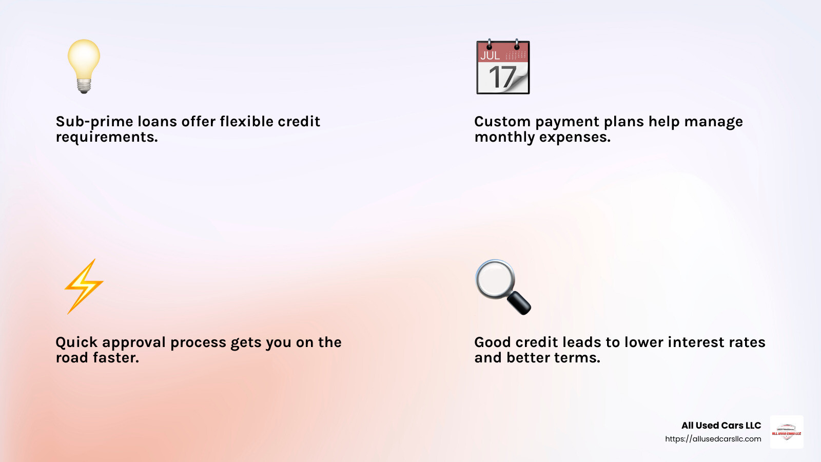 Financing Options for Used Cars - used cars in brooklyn new york infographic 4_facts_emoji_light-gradient