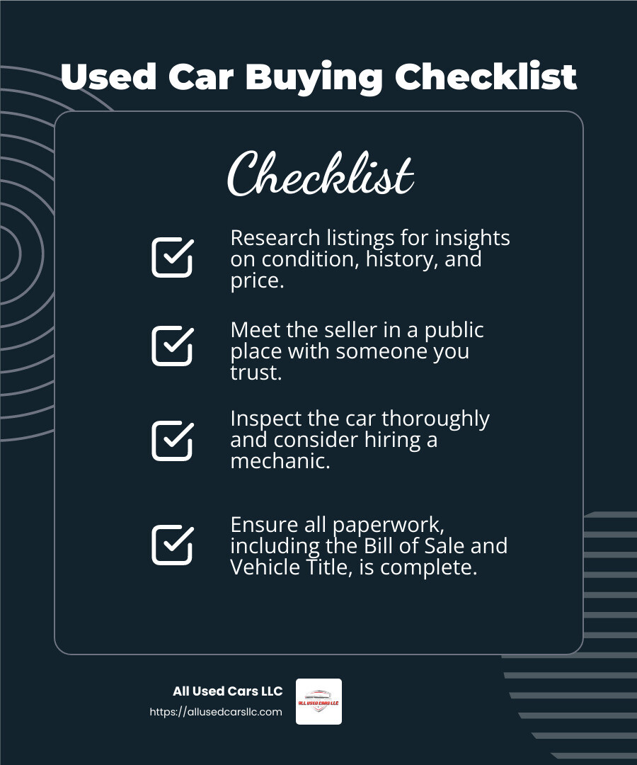 Checklist for buying a used car from a private seller - used cars for sale by owner in queens new york infographic checklist-dark-blue Checklist for buying a used car from a private seller - used cars for sale by owner in queens new york infographic checklist-dark-blue