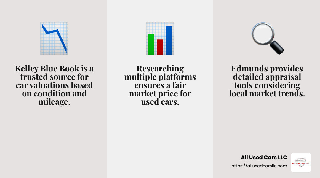 Kelley Blue Book logo - used cars for sale by owner in queens new york infographic 3_facts_emoji_grey Kelley Blue Book logo - used cars for sale by owner in queens new york infographic 3_facts_emoji_grey