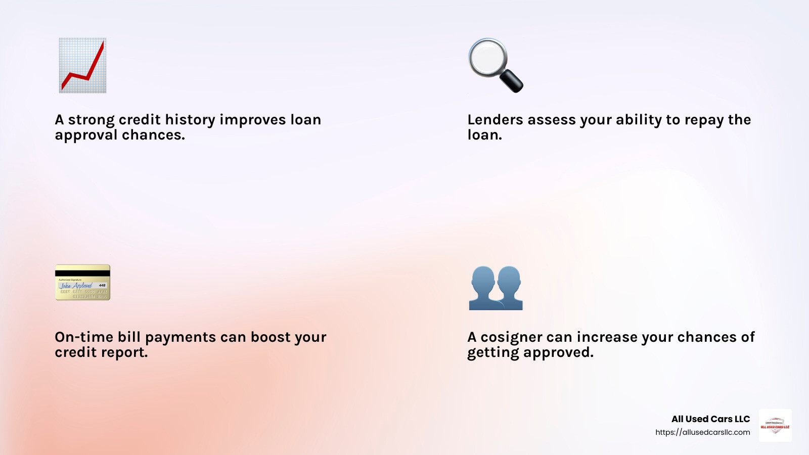 Credit score impact on loan approval - Car finance for students infographic 4_facts_emoji_light-gradient Credit score impact on loan approval - Car finance for students infographic 4_facts_emoji_light-gradient