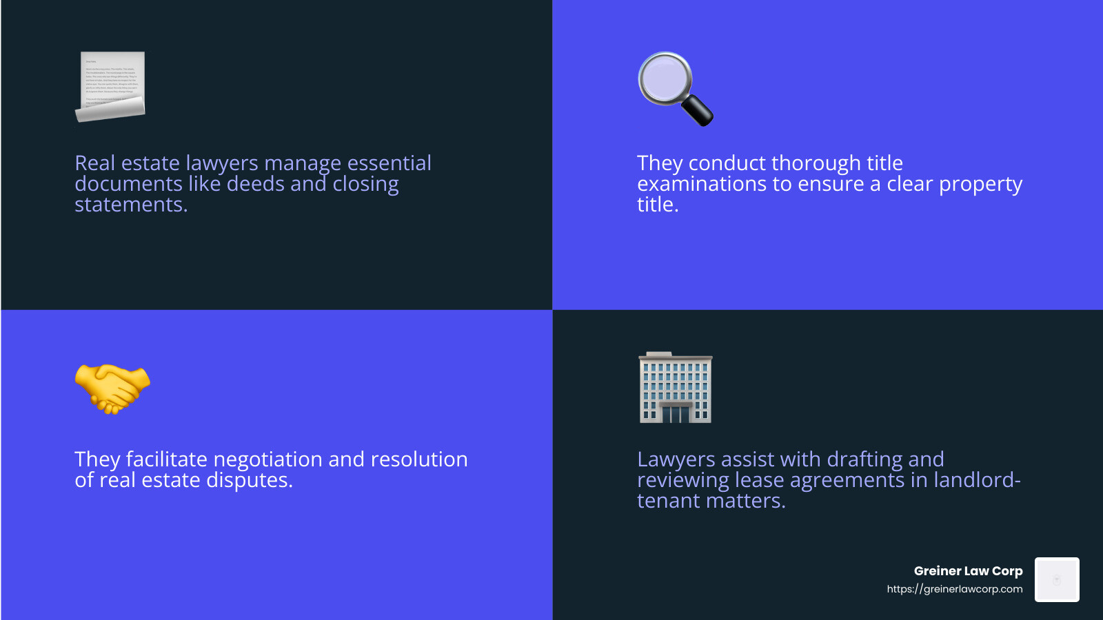 Real Estate Lawyer Services Infographic - real estate lawyer riverside infographic 4_facts_emoji_blue