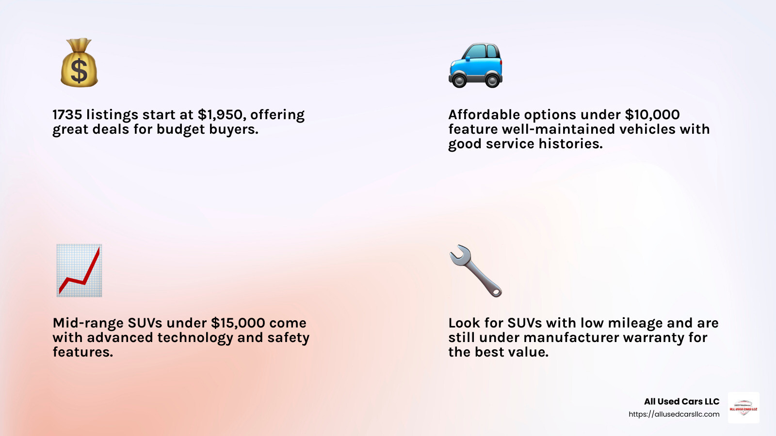Mid-Range SUV Features - Used SUVs for sale California infographic 4_facts_emoji_light-gradient