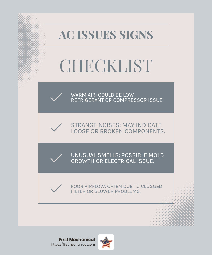 Signs of AC Malfunction - AC Repair East Tampa infographic checklist-light-blue-grey Signs of AC Malfunction - AC Repair East Tampa infographic checklist-light-blue-grey