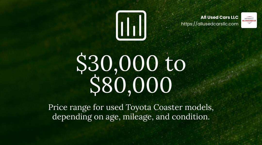 Toyota Coaster pricing range from $30,000 to $80,000 for used models. - Toyota Coaster bus sale infographic simple-stat-landscape-green