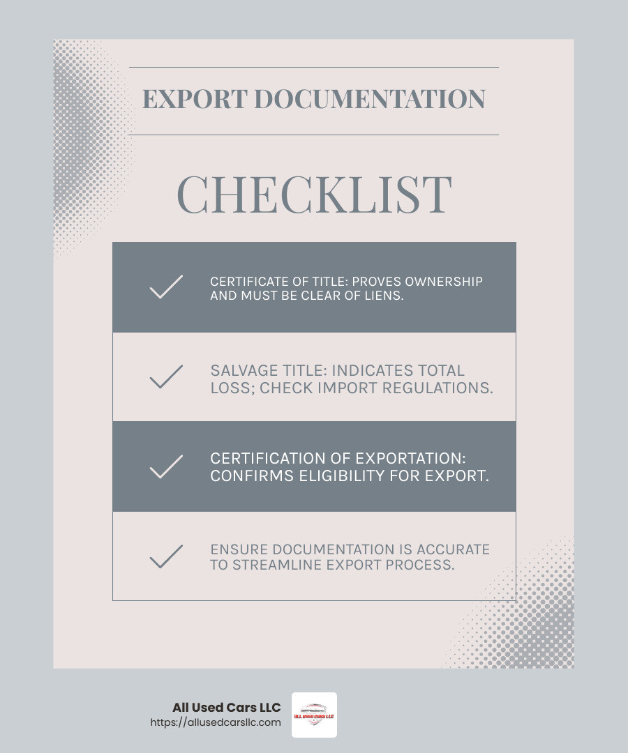 An infographic summarizing the documentation required for exporting used cars, including the Certificate of Title, Salvage Title, and Certification of Exportation - used cars for export to Caribbean infographic checklist-light-blue-grey An infographic summarizing the documentation required for exporting used cars, including the Certificate of Title, Salvage Title, and Certification of Exportation - used cars for export to Caribbean infographic checklist-light-blue-grey