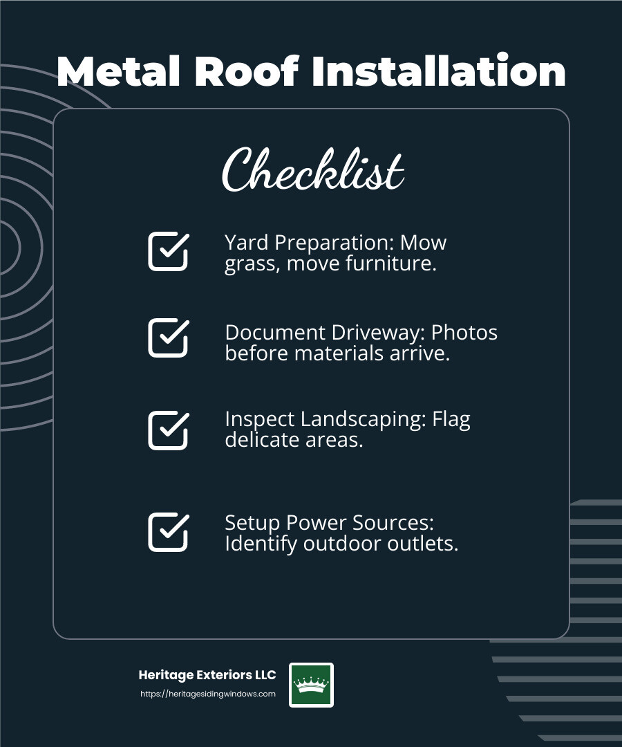 Heritage Exteriors LLC - Professional Installation - metal roofing milford ma infographic checklist-dark-blue