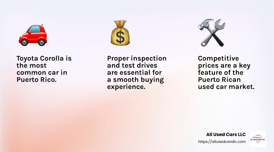 Competitive prices and extensive dealer network - used cars available in Puerto Rico infographic 3_facts_emoji_light-gradient