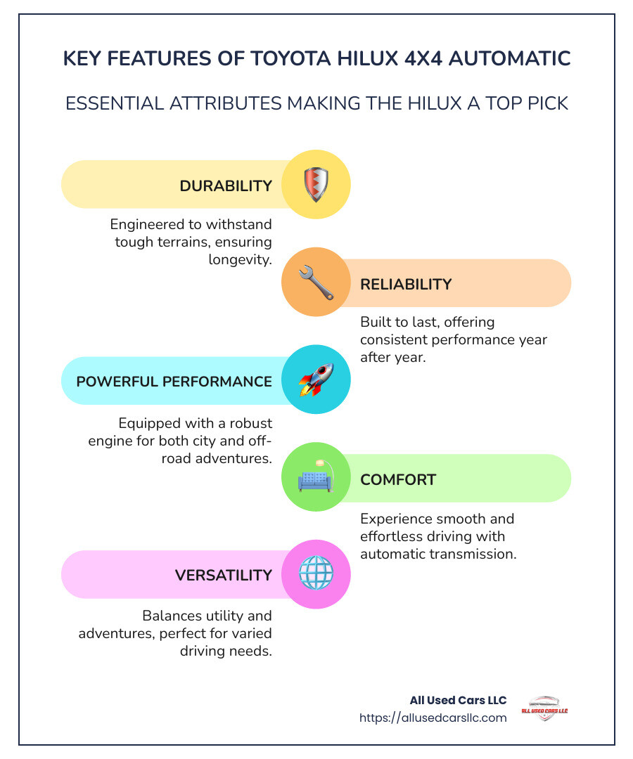 Toyota Hilux Buying Infographic - toyota hilux 4x4 automatic for sale infographic infographic-line-5-steps-colors