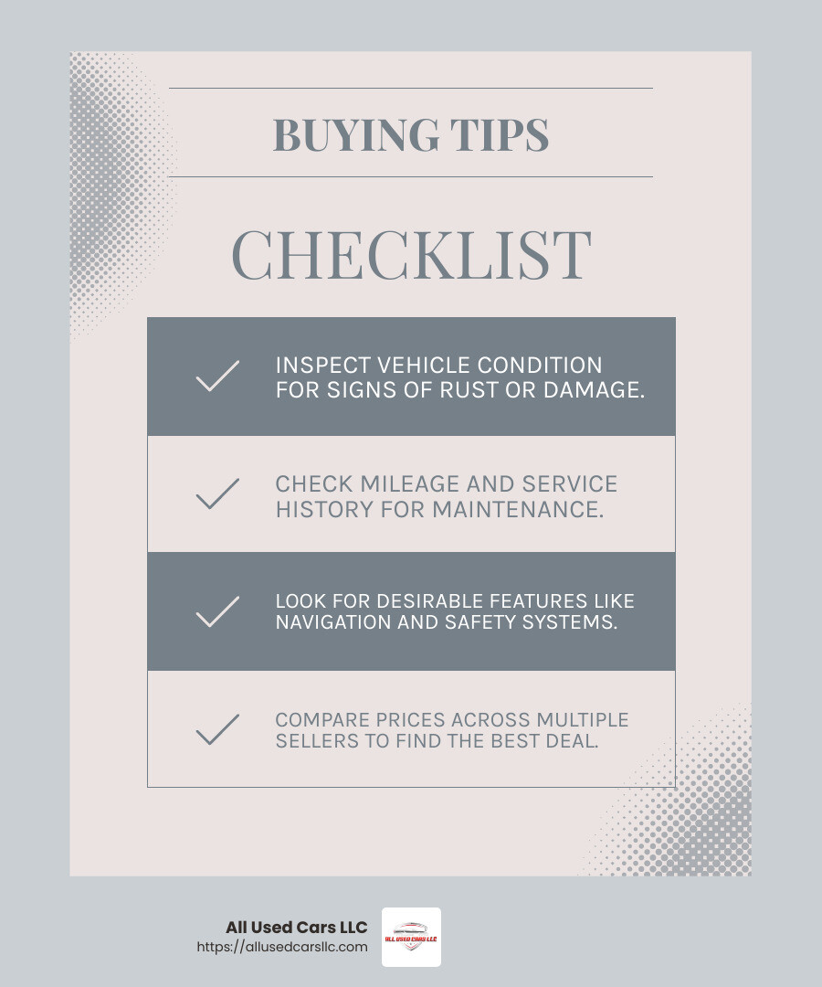 Overview of price range and features - toyota hilux 4x4 automatic for sale infographic checklist-light-blue-grey