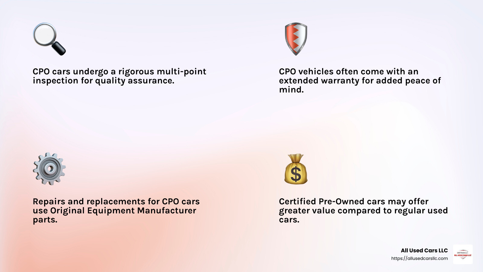 Certified Pre-Owned Benefits - used cars bronx new york infographic 4_facts_emoji_light-gradient