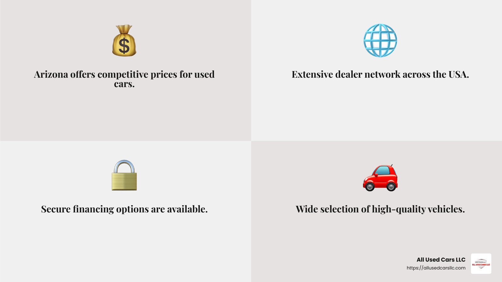 Extensive Dealer Network and Competitive Prices - cheap used cars for sale in arizona infographic 4_facts_emoji_grey