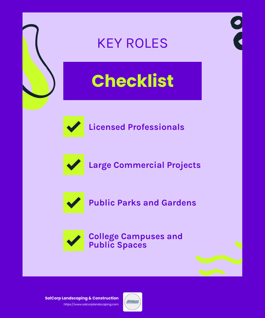 Licensed professionals ensure quality design - landscape architects near me infographic checklist-fun-neon