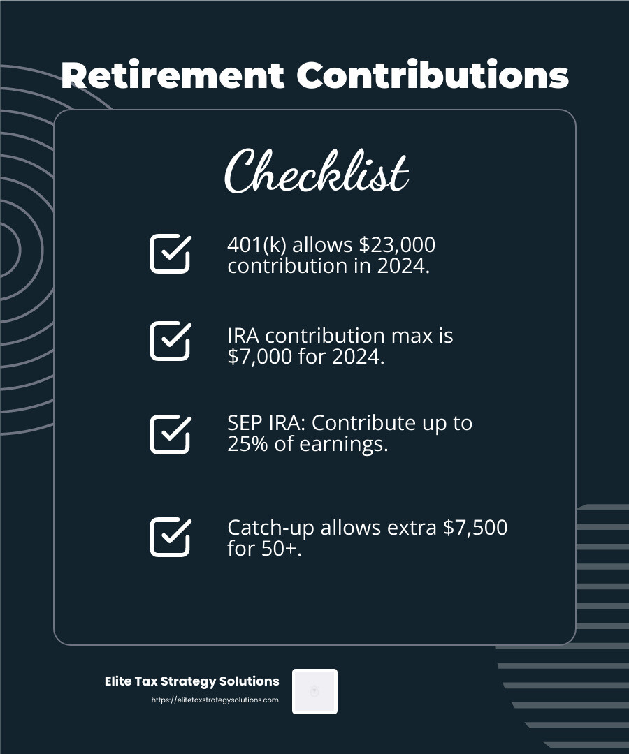 Stat on Retirement Contributions - maximize tax savings infographic checklist-dark-blue