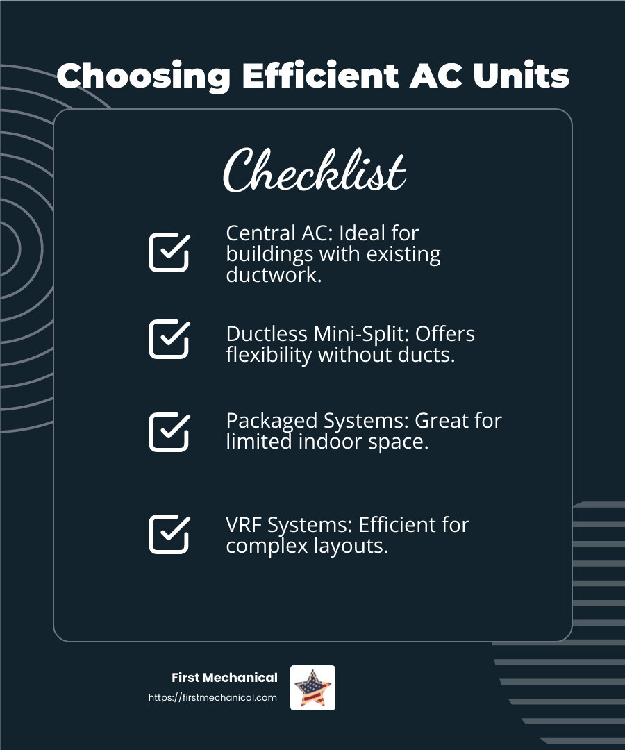 SEER Rating and Energy Efficiency - commercial ac unit installation infographic checklist-dark-blue