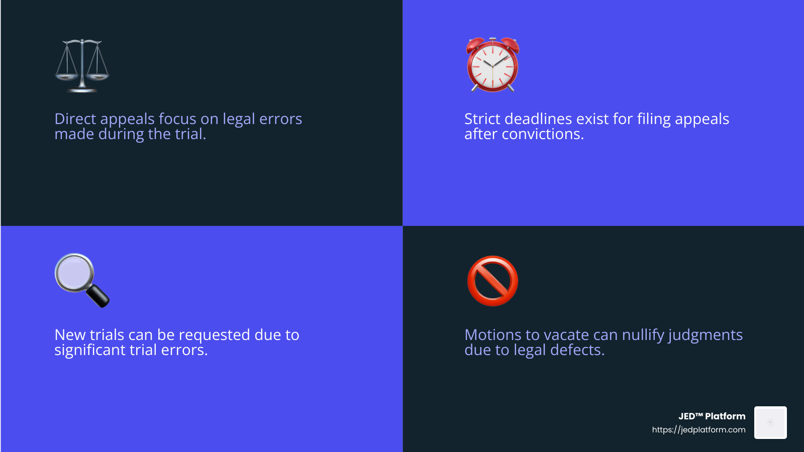 Understanding Post-Conviction Relief - post-conviction programs infographic 4_facts_emoji_blue