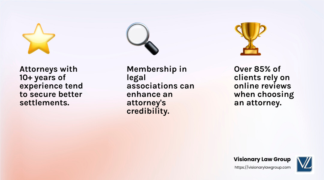 Client reviews can be a reliable source of information when choosing an attorney. - Best personal injury attorney infographic 3_facts_emoji_light-gradient