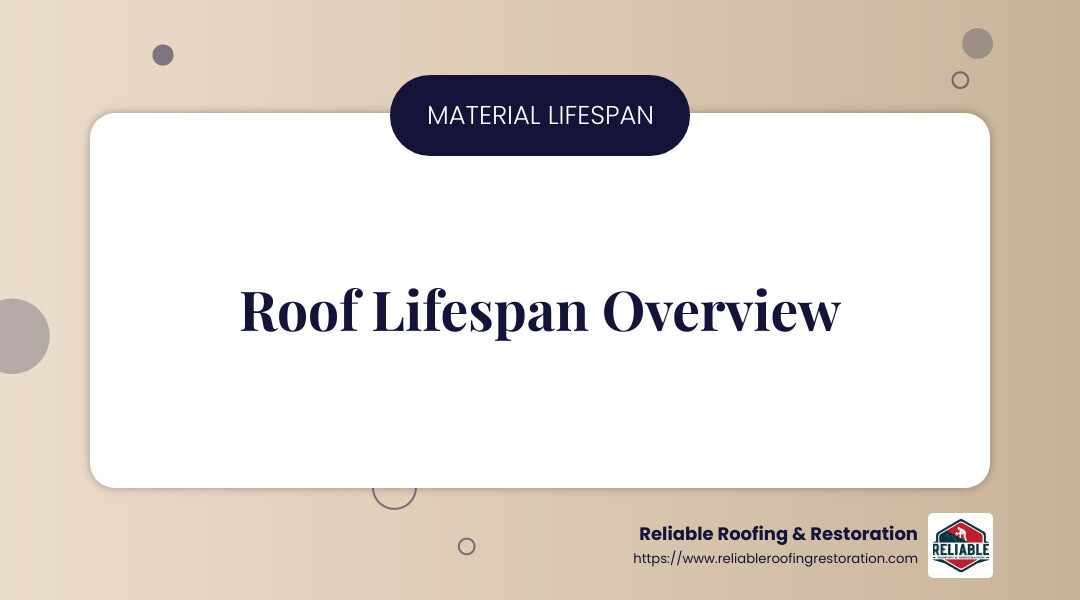 Roof Replacement Rhythm: How Often is Necessary? 2 Roof Lifespan by Material - how often to replace roof infographic simple-info-landscape-card