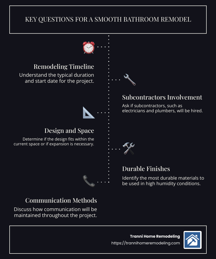 Key Questions for a Smooth Bathroom Remodel Infographic - what to ask a contractor when remodeling a bathroom infographic infographic-line-5-steps-dark