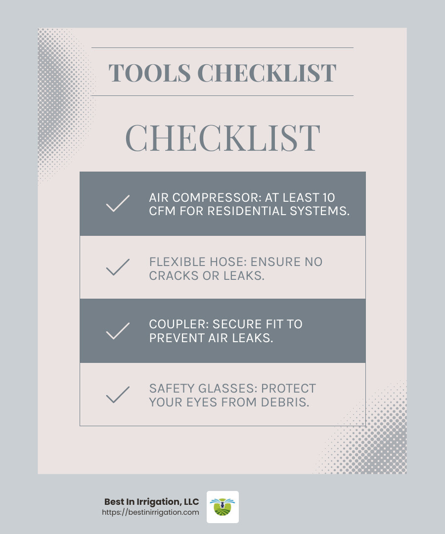 Safety glasses are essential for eye protection during the blowout process. - blow out sprinklers for winter infographic checklist-light-blue-grey