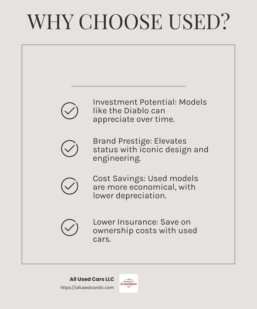 Cost savings on used Lamborghinis - used lamborghini for sale nyc infographic checklist-light-beige Cost savings on used Lamborghinis - used lamborghini for sale nyc infographic checklist-light-beige