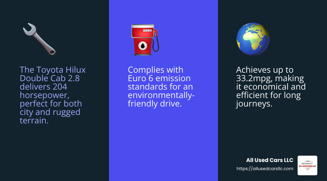 Toyota Hilux Double Cab 2.8 MPG Stats - toyota hilux double cab 2.8 infographic 3_facts_emoji_blue
