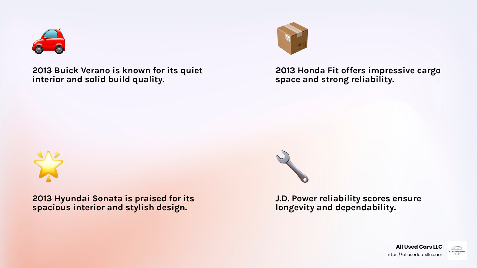 J.D. Power reliability scores - good cars for 10k infographic 4_facts_emoji_light-gradient J.D. Power reliability scores - good cars for 10k infographic 4_facts_emoji_light-gradient