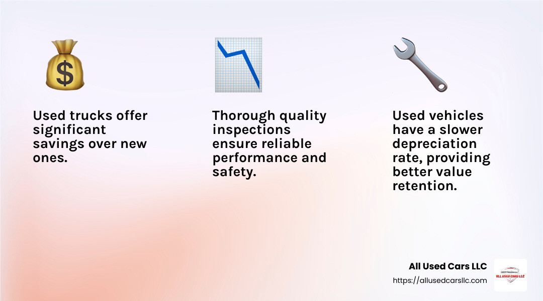 Quality inspection process - used half ton trucks for sale infographic 3_facts_emoji_light-gradient