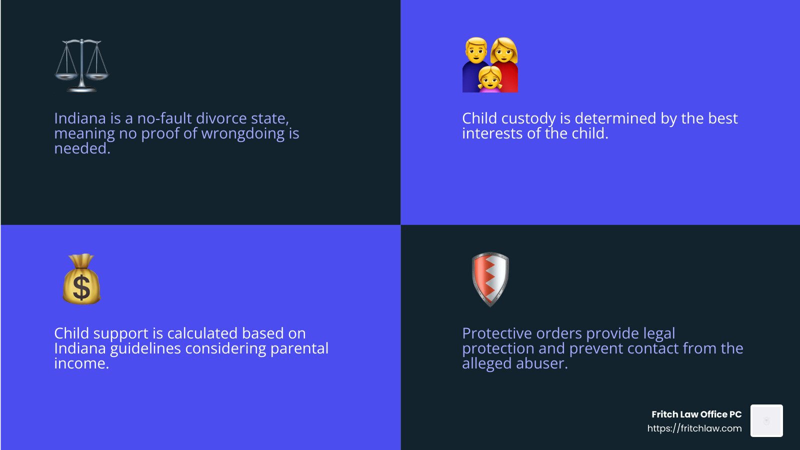 Protective orders offer legal protection against abuse - family law attorney indianapolis infographic 4_facts_emoji_blue