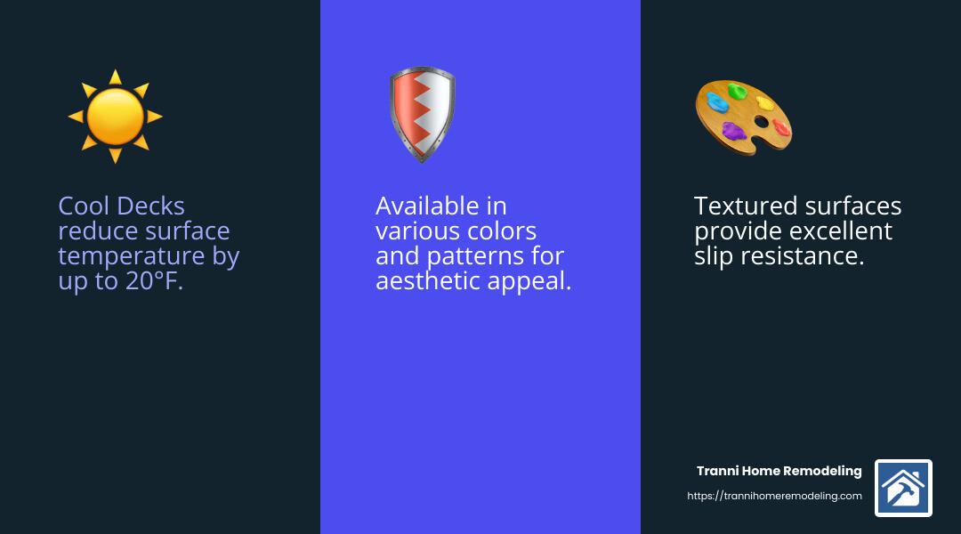 Cool Deck Benefits Infographic - cool deck installers near me infographic 3_facts_emoji_blue