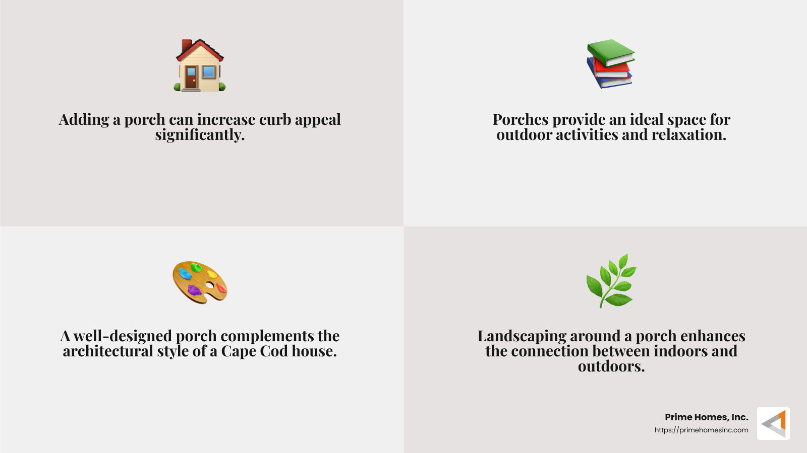 Description of quote or stat - cape cod style house with front porch infographic 4_facts_emoji_grey