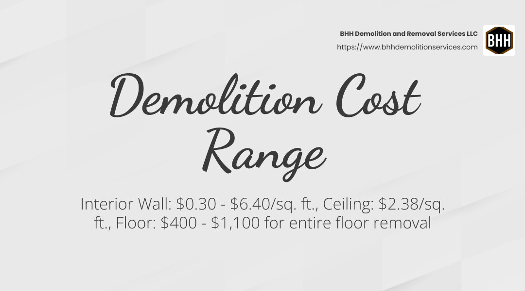 BHH Land Clearing | Demolition Decisions: DIY or Professional Help for Your Remodel? Demolition cost infographic - Demolition for remodeling infographic simple-stat-landscape-light