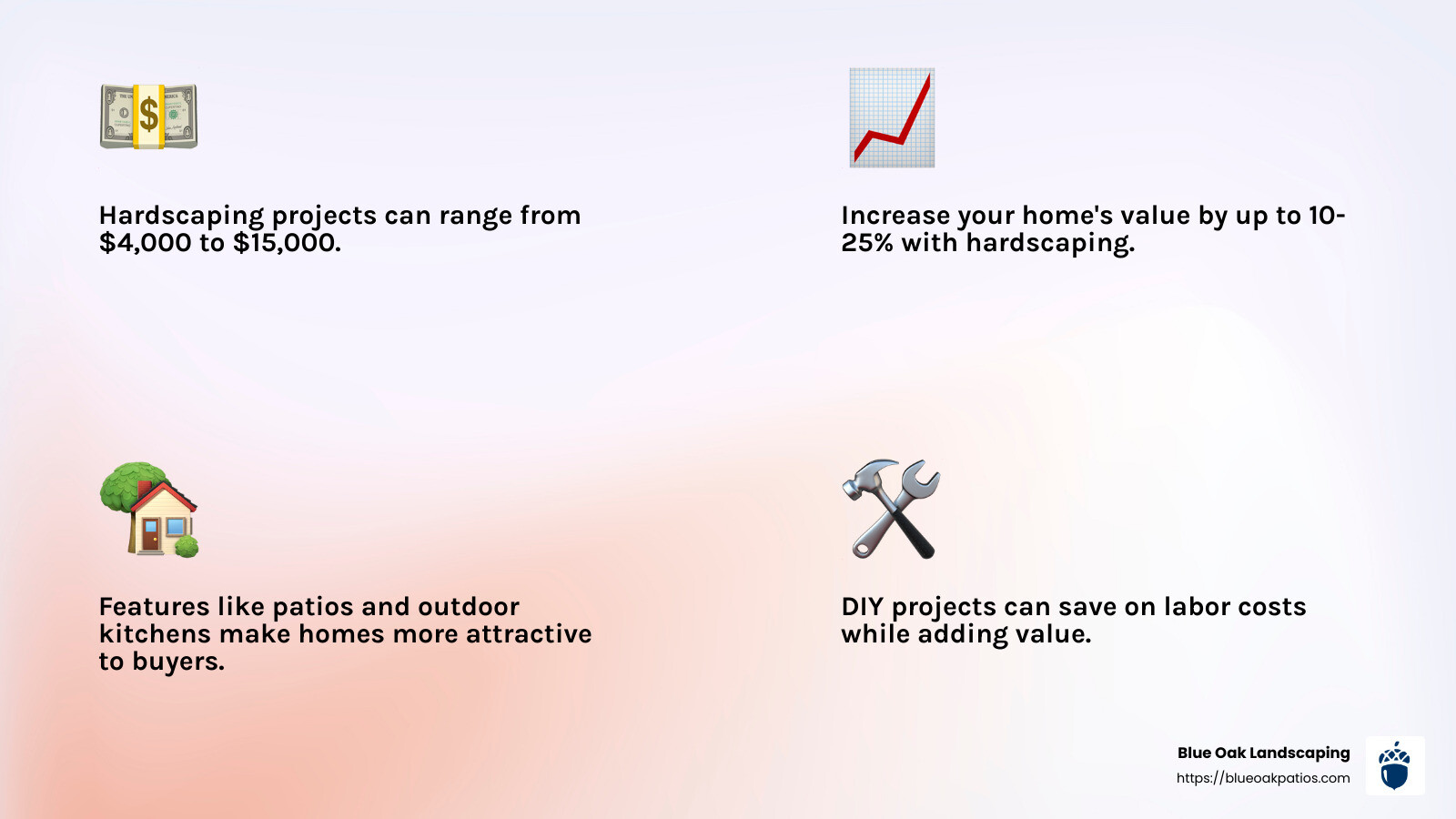 Home value increase due to hardscaping - hardscaping ideas infographic 4_facts_emoji_light-gradient Home value increase due to hardscaping - hardscaping ideas infographic 4_facts_emoji_light-gradient