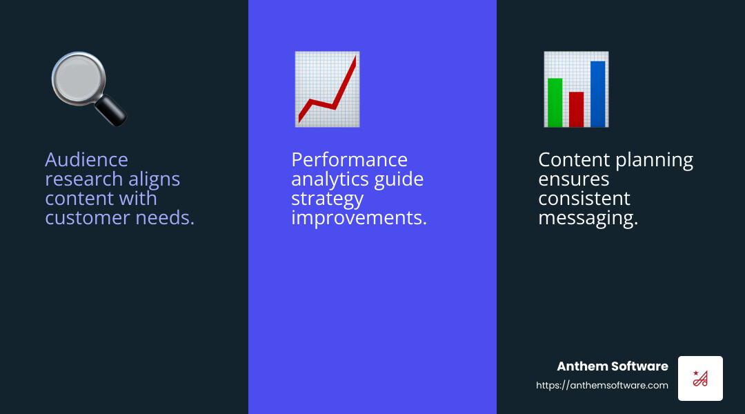 46e4b8a61004925a998f70cd8013f432becac8c8 Exploring B2B Content Marketing Packages: What's Right for You? Discover top content marketing packages for b2b, explore key components, and choose the right fit for your brand's journey. Video Content Statistics - content marketing packages for b2b infographic 3_facts_emoji_blue