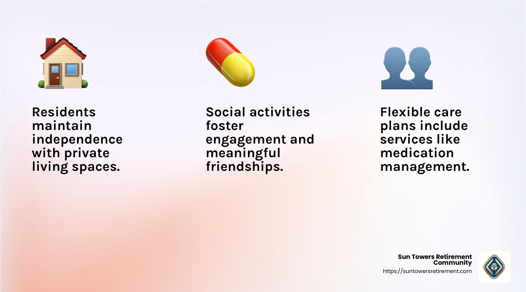 Personalized Care in Assisted Living - assisted living vs nursing home infographic 3_facts_emoji_light-gradient