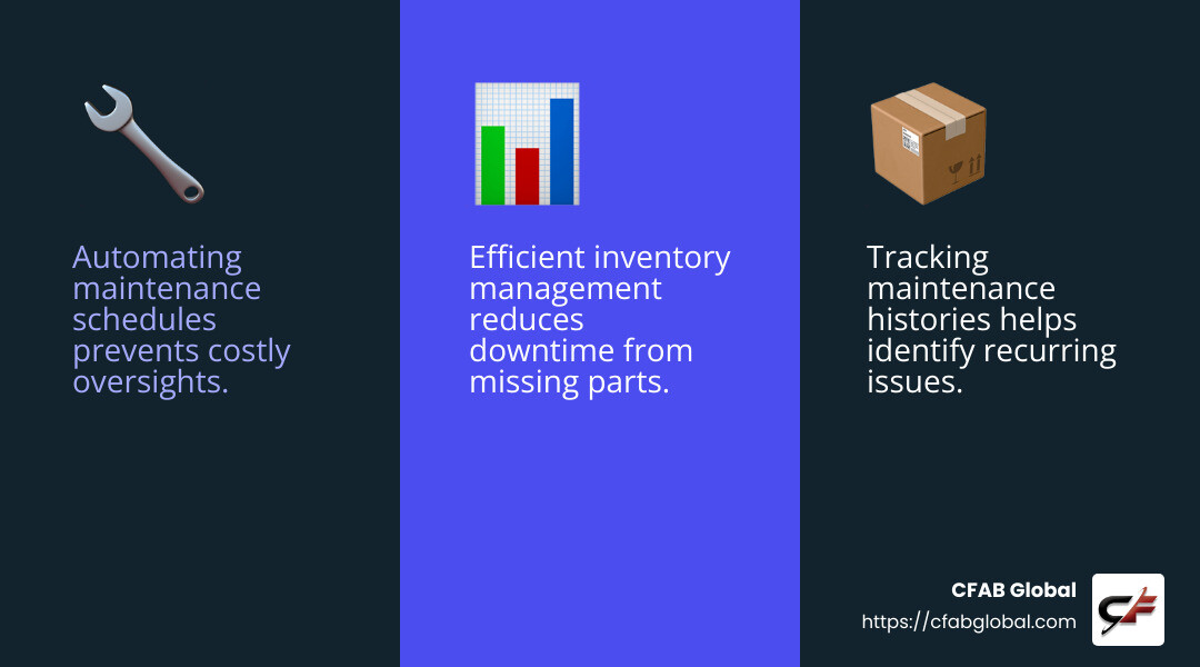 CMMS helps farmers minimize downtime and maximize productivity. - agricultural machinery maintenance infographic 3_facts_emoji_blue