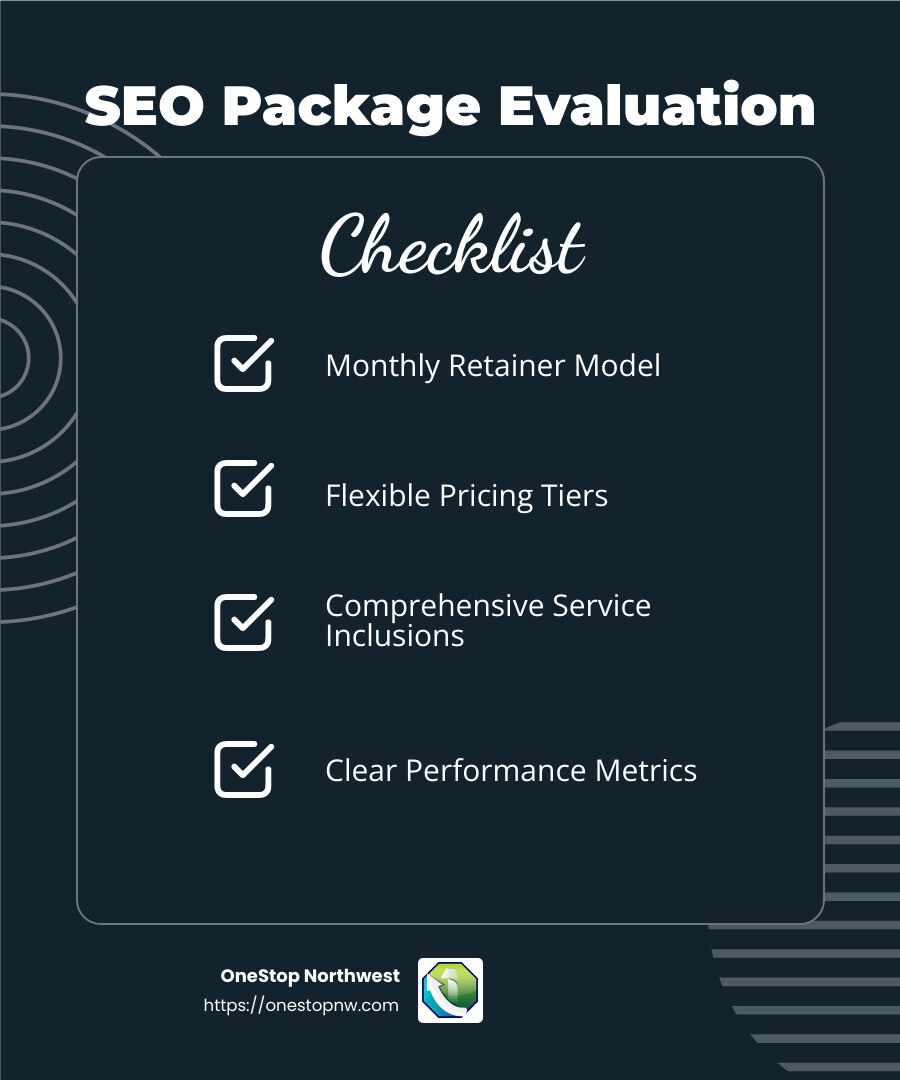 Choosing the right package based on metrics ensures you get value for your money. - affordable seo package infographic checklist-dark-blue