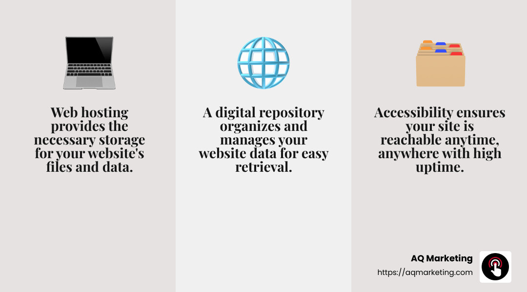 Web hosting definition and features - web hosting services infographic 3_facts_emoji_grey